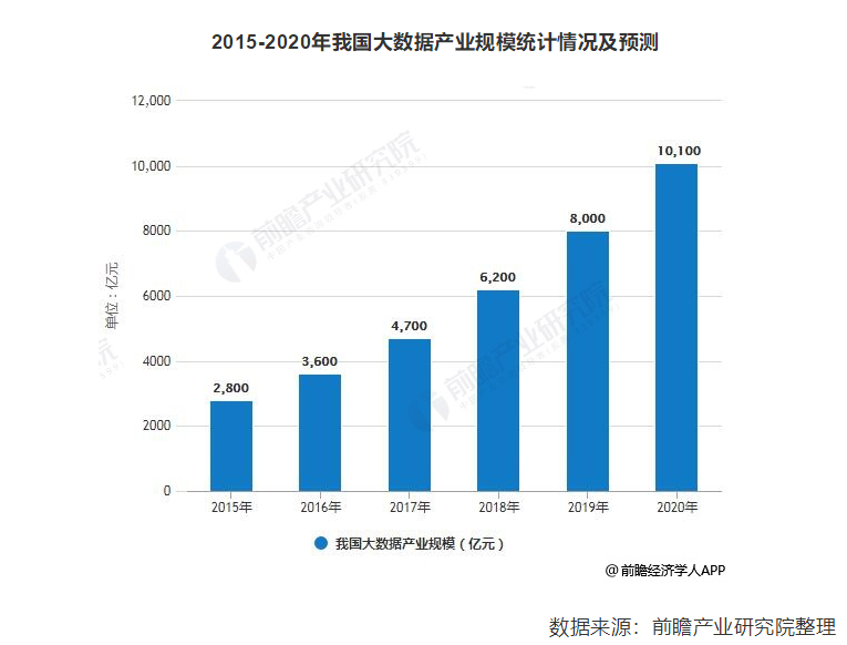 微信截图_20190318151218.png