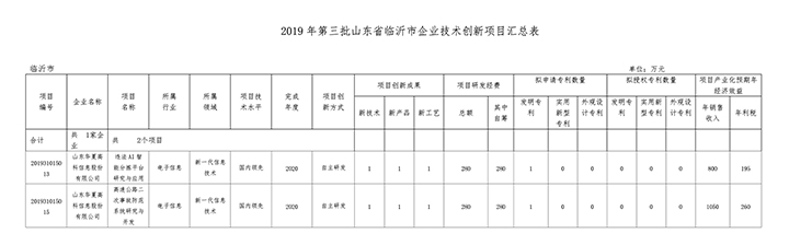 创新项目计划720.jpg