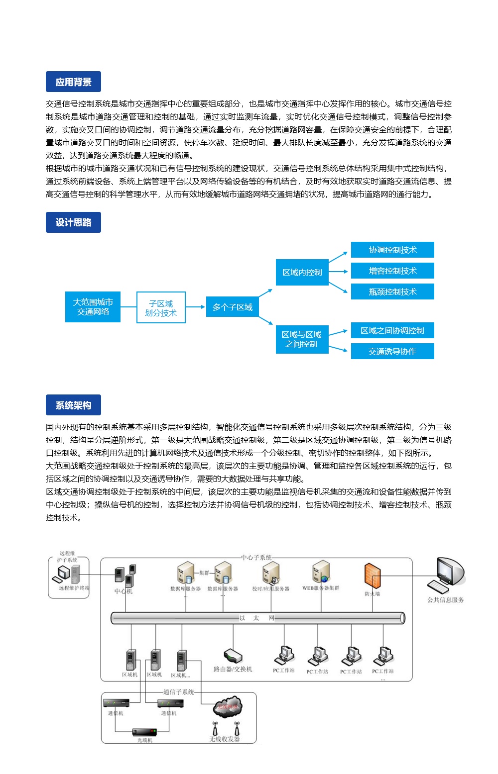 Inked智能交通信号控制系统改_LI.jpg